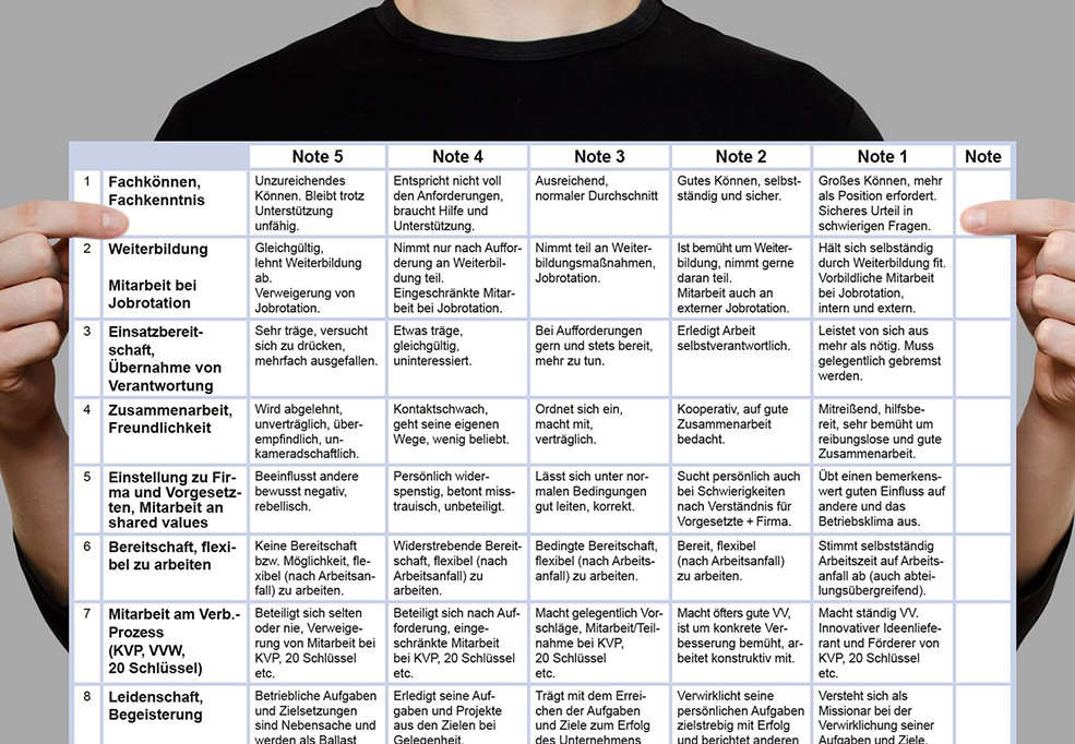 beurteilungsbogen